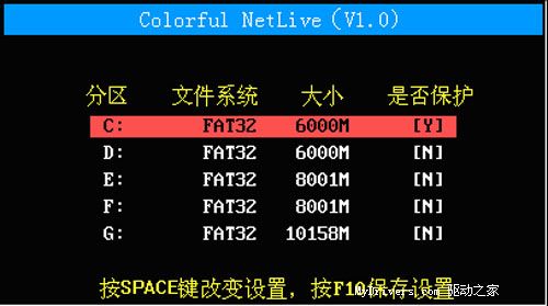 全智能——七彩虹C.965-MVP Ver2.1主板