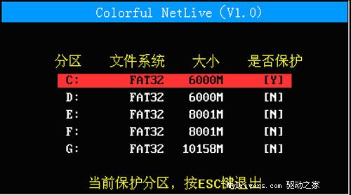 全智能——七彩虹C.965-MVP Ver2.1主板