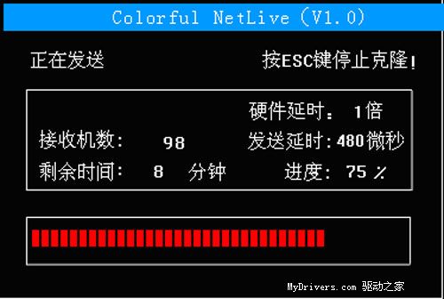 全智能——七彩虹C.965-MVP Ver2.1主板