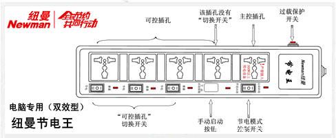 纽曼节电王——商业电脑的必备之物