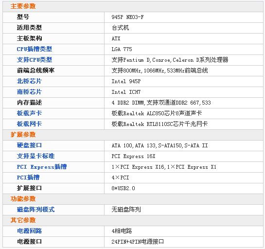 实用低价-微星945P NEO3主板简测