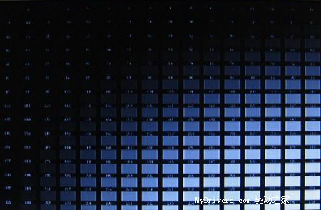 ��֤����ÿһ�� ������F5001�������
