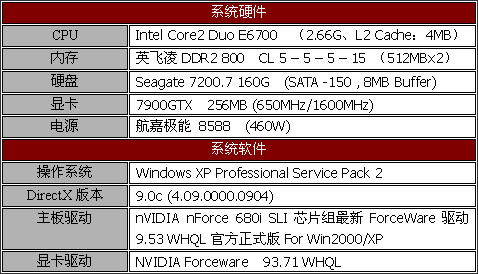 ������ѡ ��˶Striker Extreme����