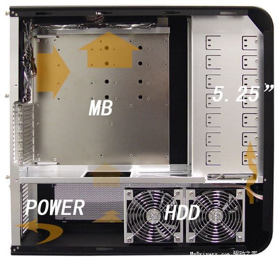 ��������Ǳ��&mdash;&mdash;�߽�CPU��Ƶ����