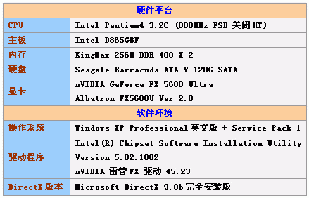 青云FX5600U闪亮登场