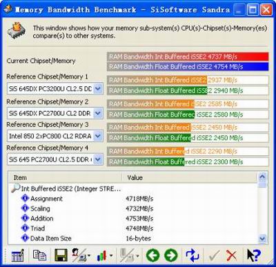 超频——利屏LPT256MB-3200W内存